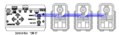 AX-12A Network